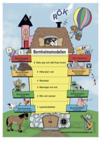 Omslag för 'Affisch till Bornholmsmodellen - ing-6'
