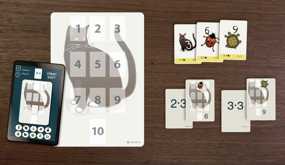 multiplikationstabeller 