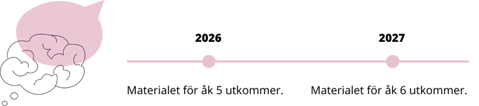 Utgivningsplan